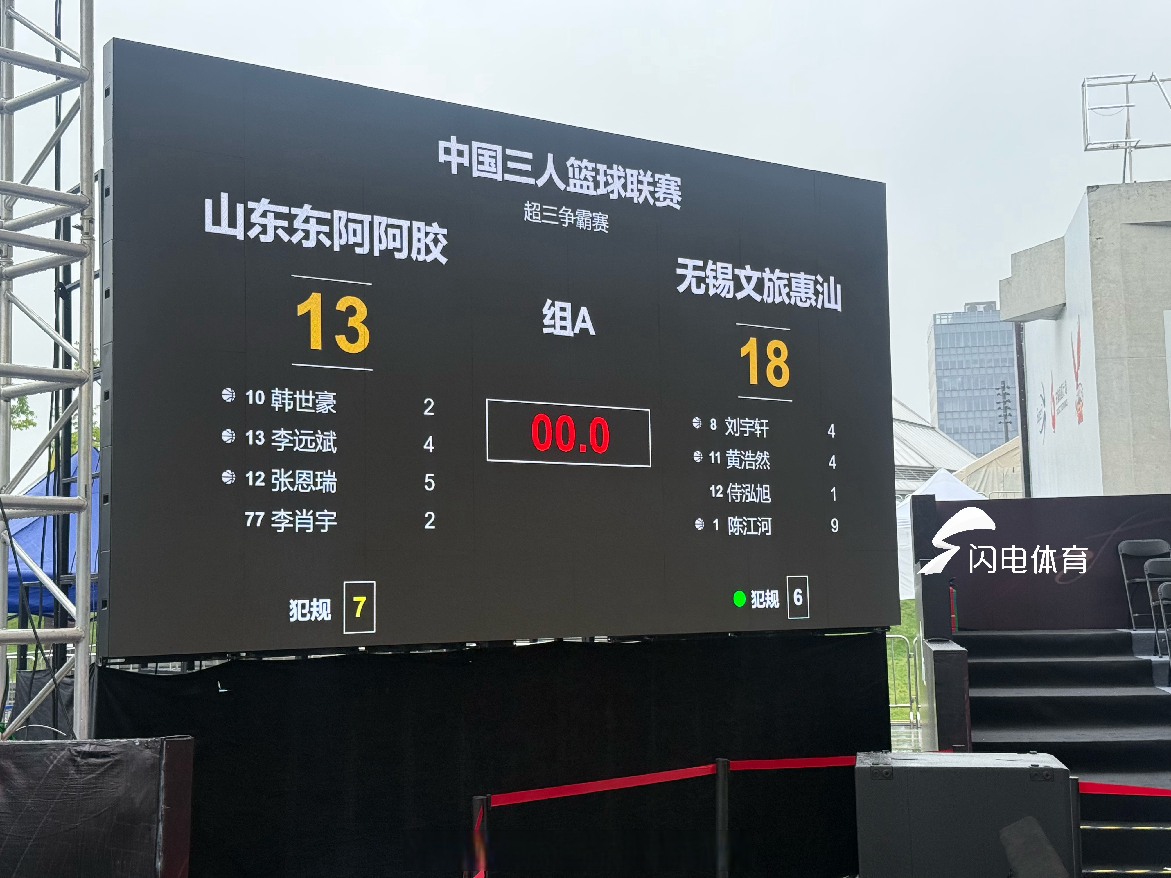 上海海港迎欧冠关键赛,今晨篮板制胜,球迷炸锅,球探报告显示潜力的简单介绍 上海海港迎欧冠关键赛,今晨篮板制胜,球迷炸锅,球探报告显示潜力的简单介绍