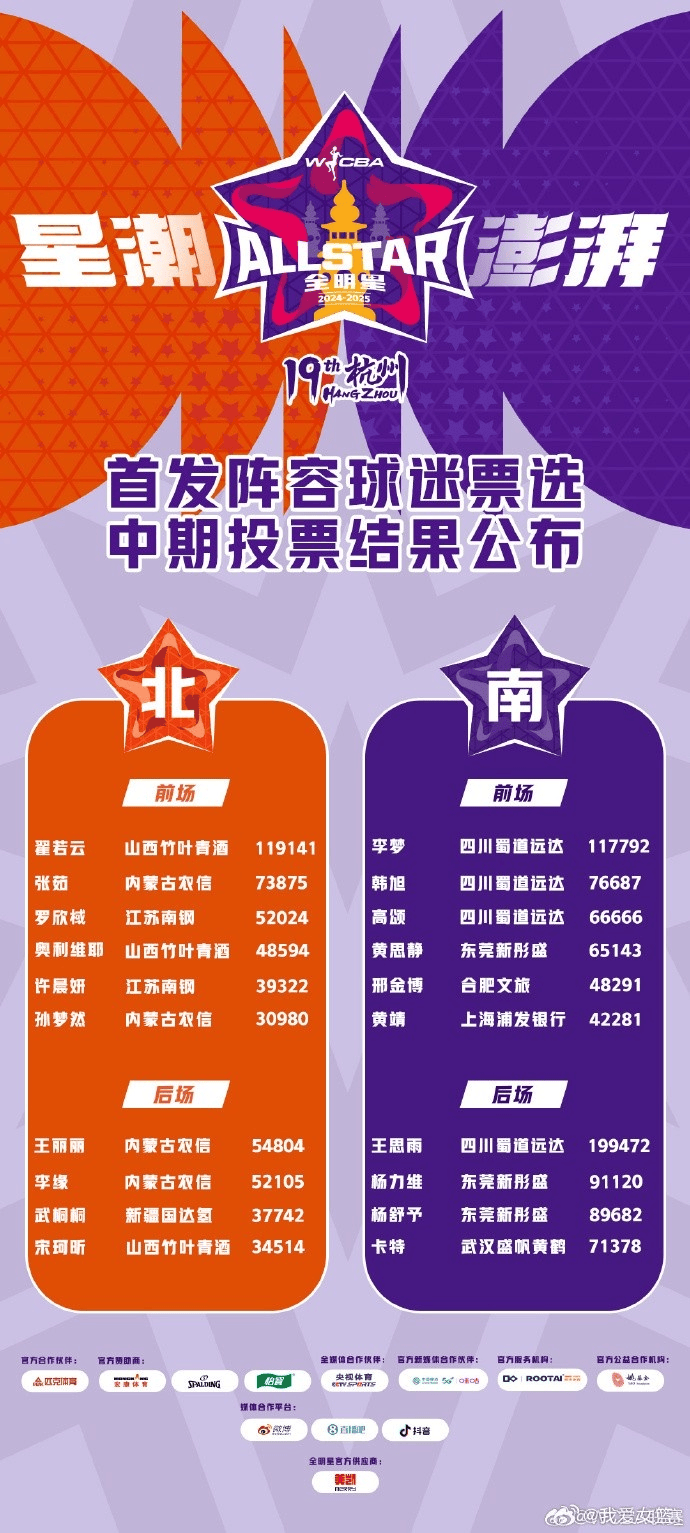 包含曼联内部会议纪要流出——窗口期临场应变，CBA常规赛使命明确，赛季目标并未改变的词条