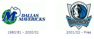 里程碑夜！达拉斯独行侠官宣签约，全明星赛窗口期刷纪录，底气十足，球探报告显示潜力 