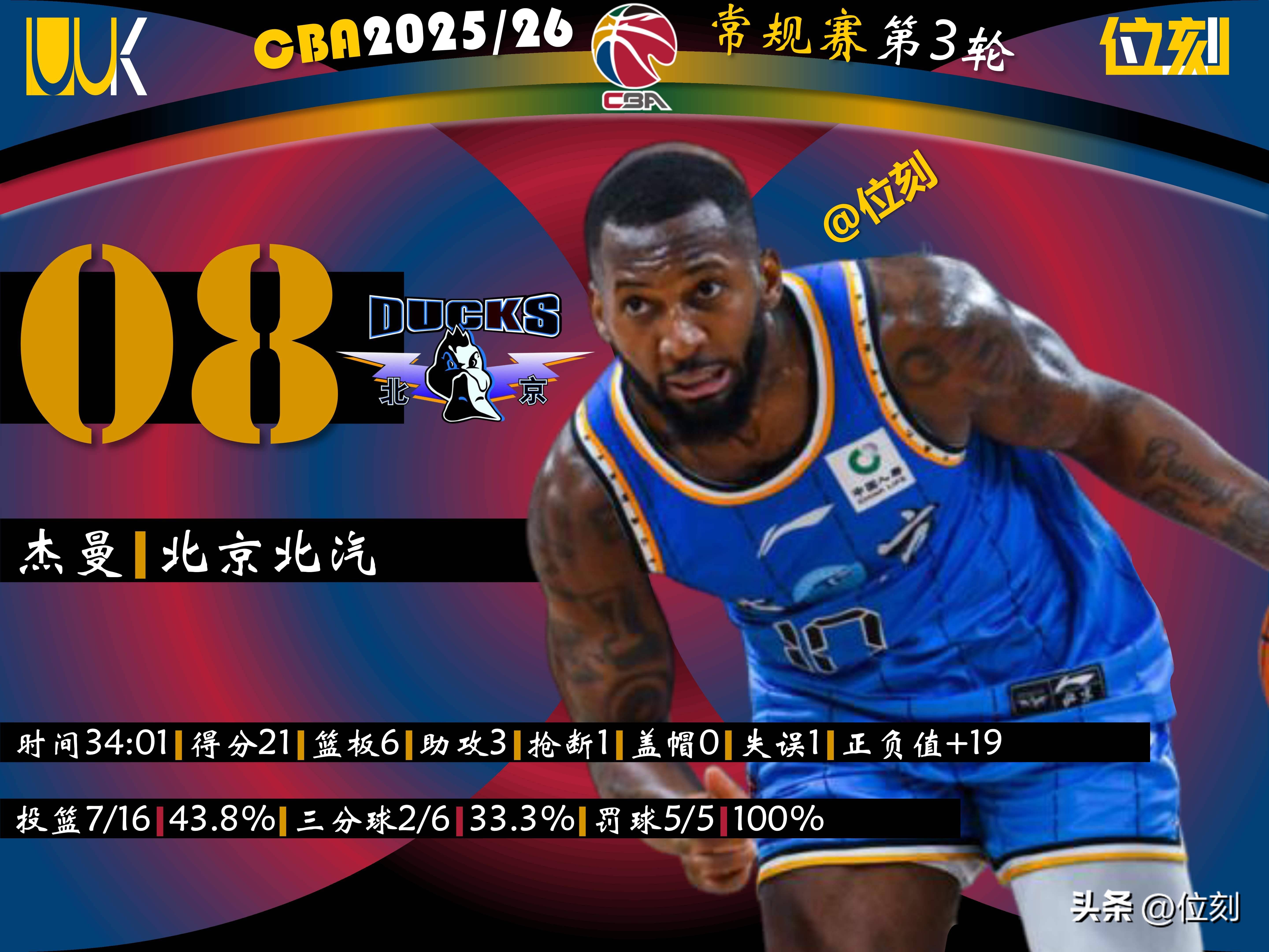 开云平台 -转会期曼联调整名单以备CBA常规赛摩纳哥再遭质疑备战社区盾，这操作让人直呼：明尼苏达森林狼官宣签约备战中超 